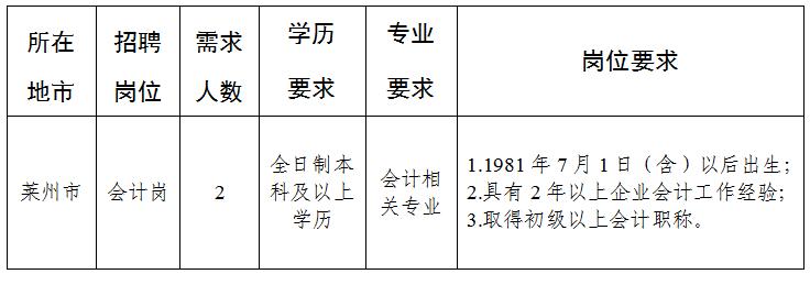 2024年10月 第350页