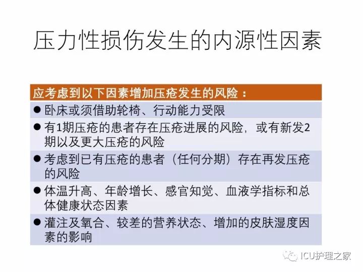 最新压力性损伤的分期,最新压疮的六个分期