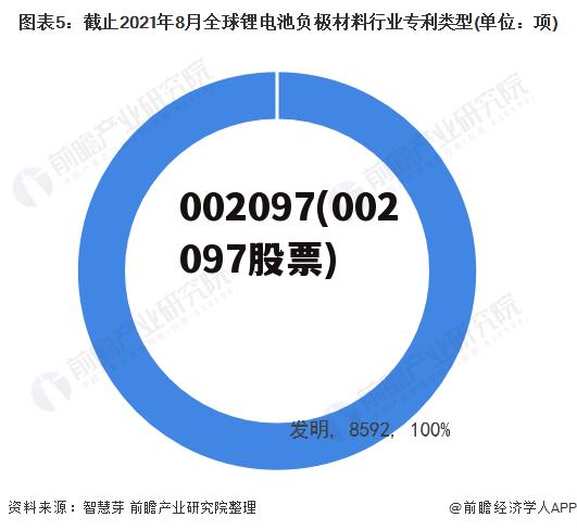 监控设备 第37页