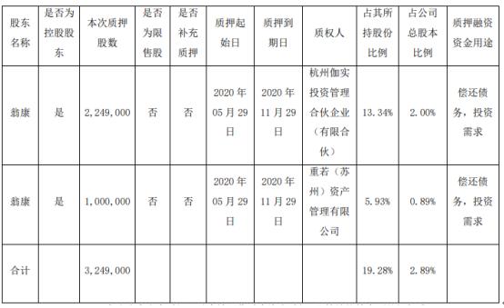 2024年10月 第263页