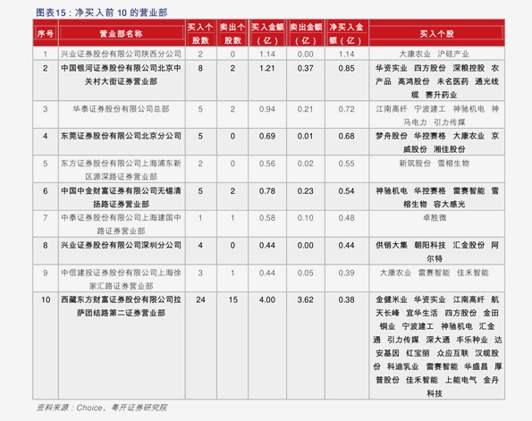 600291最新消息