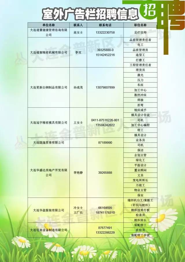 淡水最新招聘信息汇总