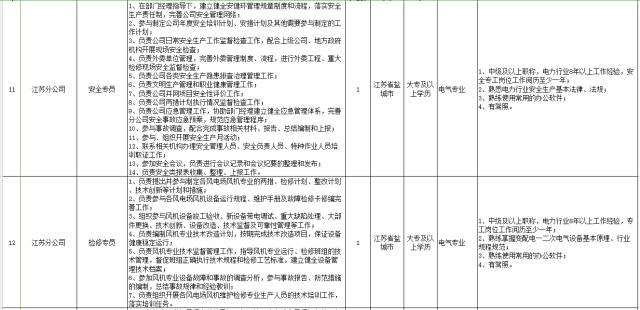 新疆煤矿招工最新信息