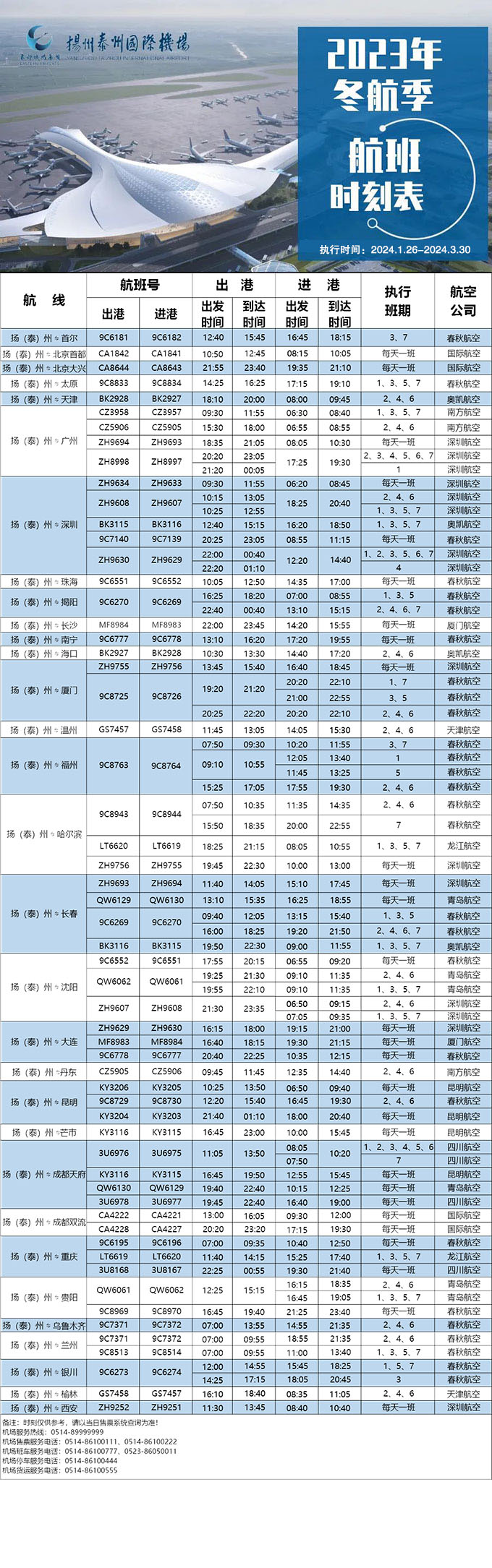 民航快递最新客服电话，便捷沟通的桥梁通道