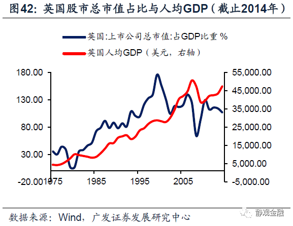 监控设备 第29页