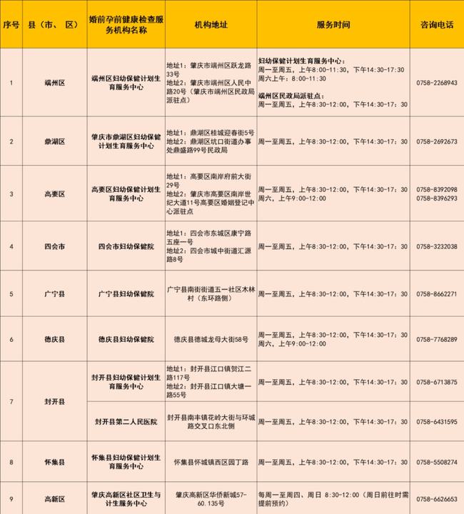 肇庆最新人事任免动态概览