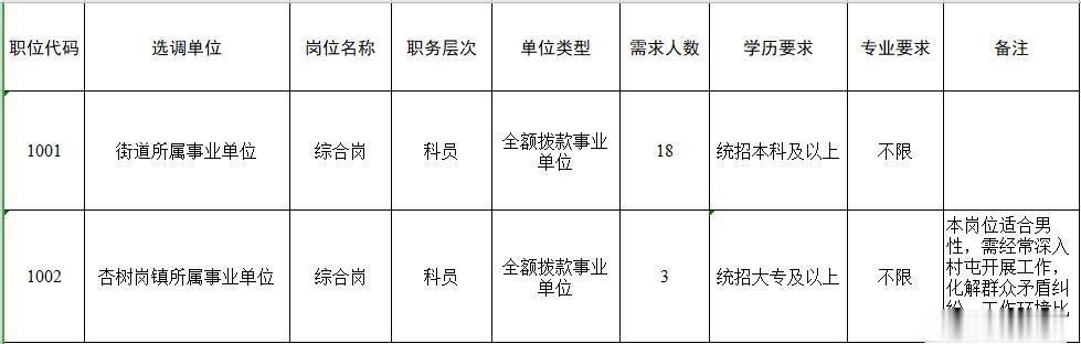 2024年10月28日 第23页