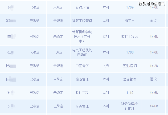 平桥最新招工信息全面解析