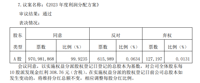 新澳好彩免费资料查询302期,真挚解答解释落实_粉丝版4.55