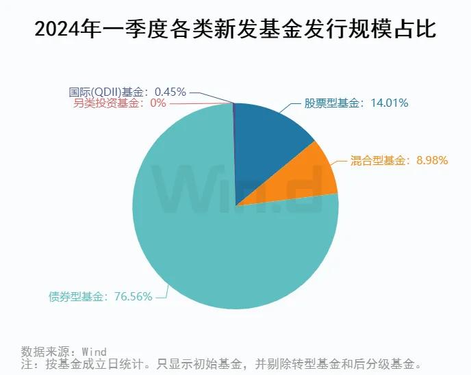 新澳2024年精准正版资料,长远解答解释实施_管控版1.459