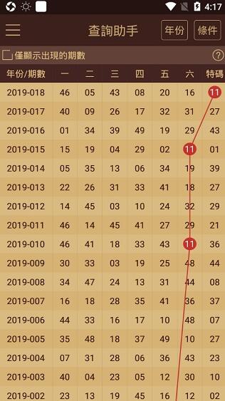 2024新澳门历史开奖记录查询结果,高效工具解析落实_还原集3.119