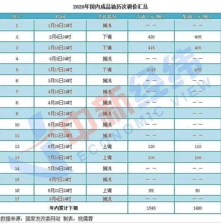 2023年澳门特马今晚开码,长期规划落实分析_XR款8.496