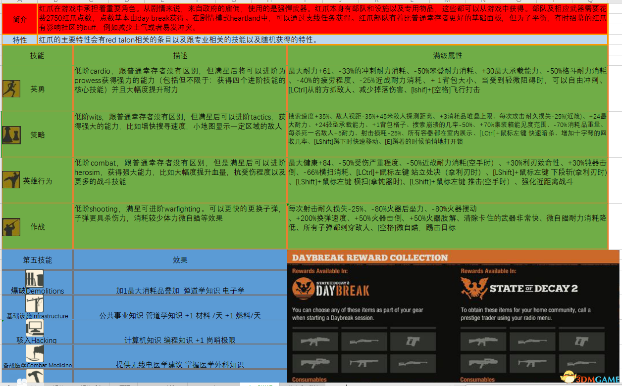 2023管家婆精准资料大全免费,精细分析解答解释方案_国服版3.956