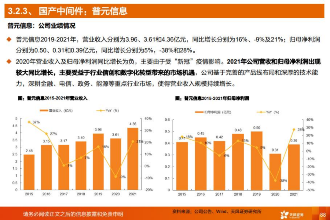 2024年10月 第203页