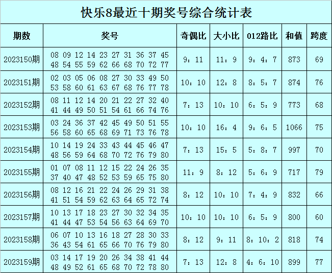 安邦弱电 第22页