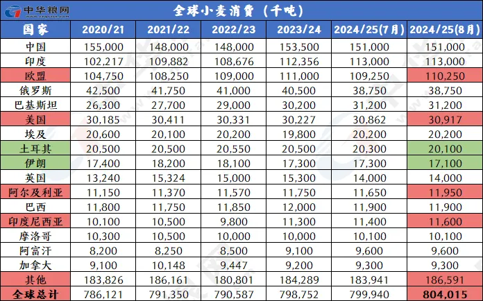 2024年天天开好彩资料,数据支持方案解析_学生款8.991