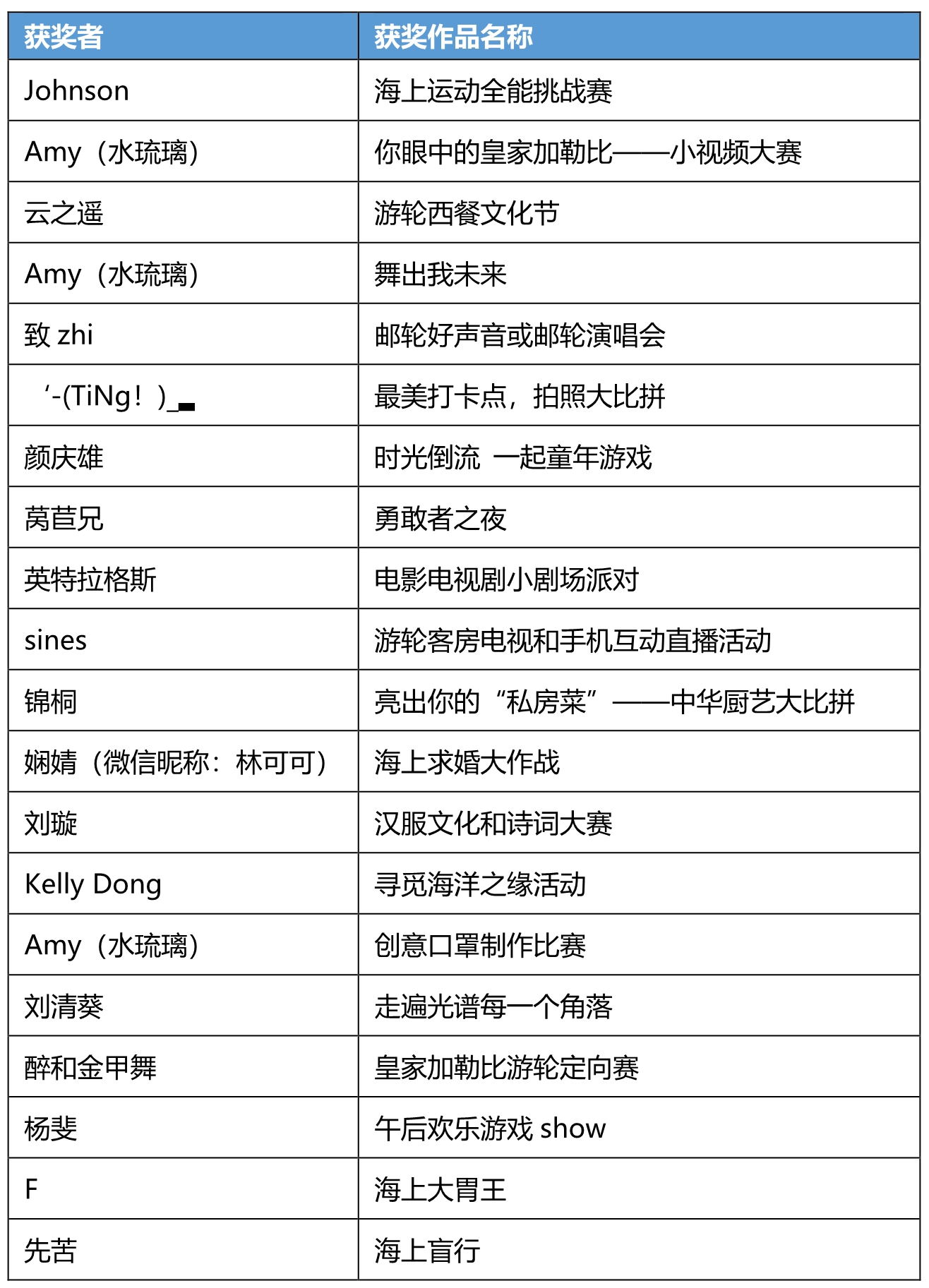 新澳天天开奖资料大全最新5,最佳选择解析说明_更换款1.002