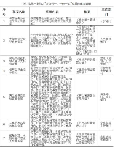 澳门精准一笑一码100%,实践调查解析说明_PT集5.308