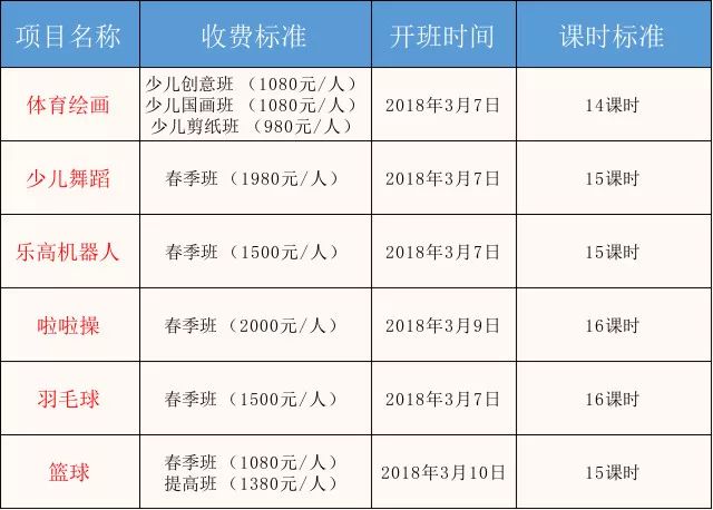 2024年新奥门天天开彩免费资料,巧妙调整计划探讨_体育版6.715