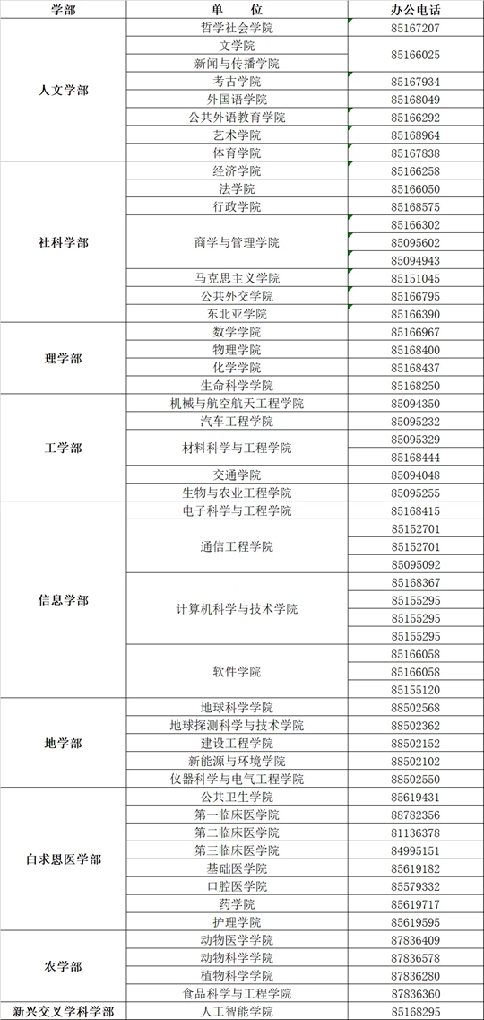 新澳门最新开奖结果记录历史查询,全面分析解答解释方案_专属制0.503