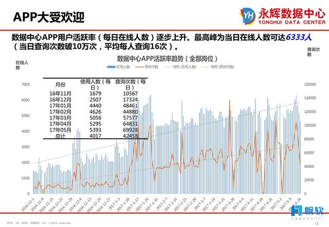 新澳资料免费精准期期准,竞争优势落实分析_The集2.796