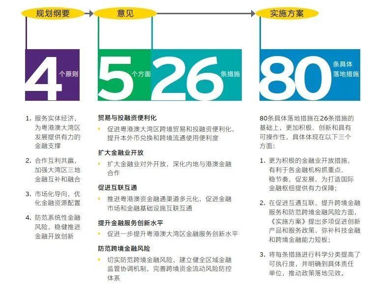 澳门4949精准免费大全,清晰解答解释执行_轻量款4.495