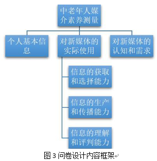 2024年10月 第208页