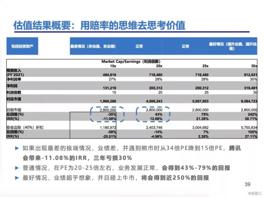 澳门内部最精准免费资料,详细解答剖析解释计划_临时版4.851