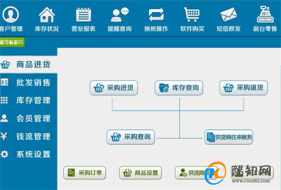 管家婆一肖一码100%准确一,快速处理问题策略_GM型7.595