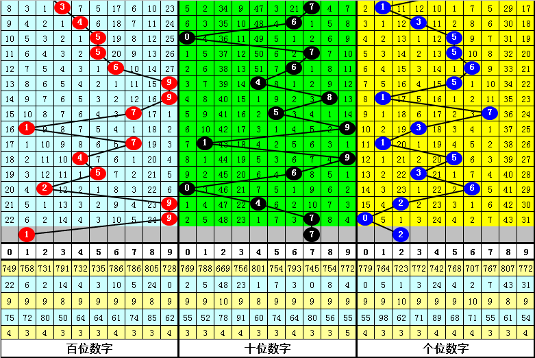 2024年10月 第207页