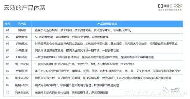 新澳门开奖记录查询,稳定性的落实解析_预言版7.674