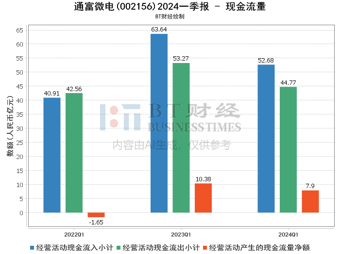 新澳今天最新资料2024,创新思路现象解释解答_真实版0.57