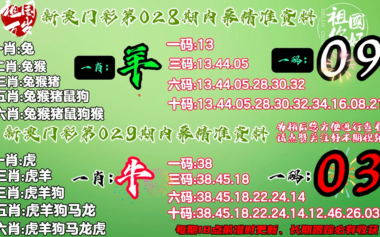 新澳门四肖三肖必开精准,实时解答解释定义_学习型9.797