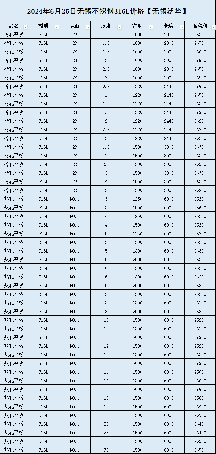 2024年10月29日 第95页