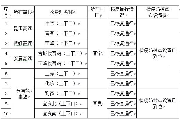 2024年10月29日 第92页