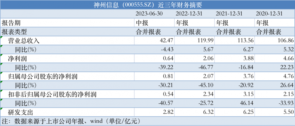 2024新奥精选免费资料,稳定解析计划_伙伴型4.828