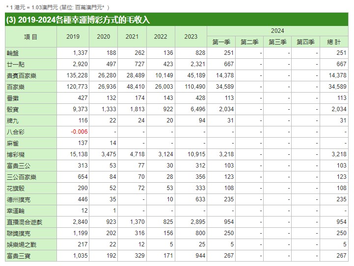 2024年10月29日 第89页