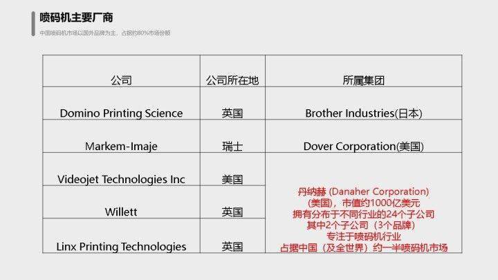 新澳内部资料精准一码波色表,历史解答解释落实_便携型7.952