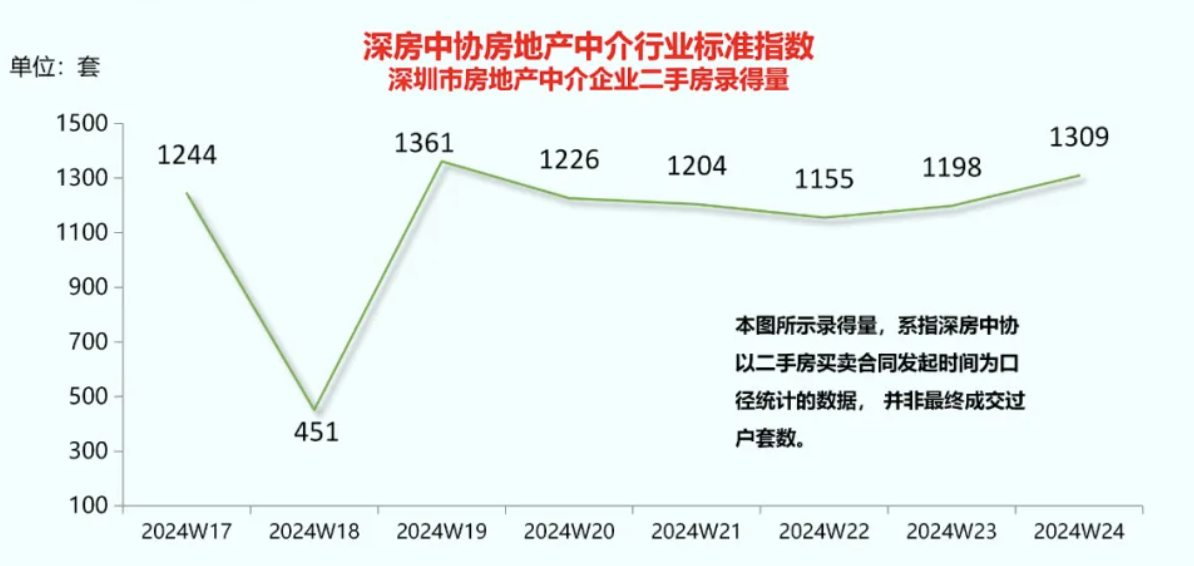 2024年正版资料免费大全挂牌,经济执行方案分析_明星款0.101