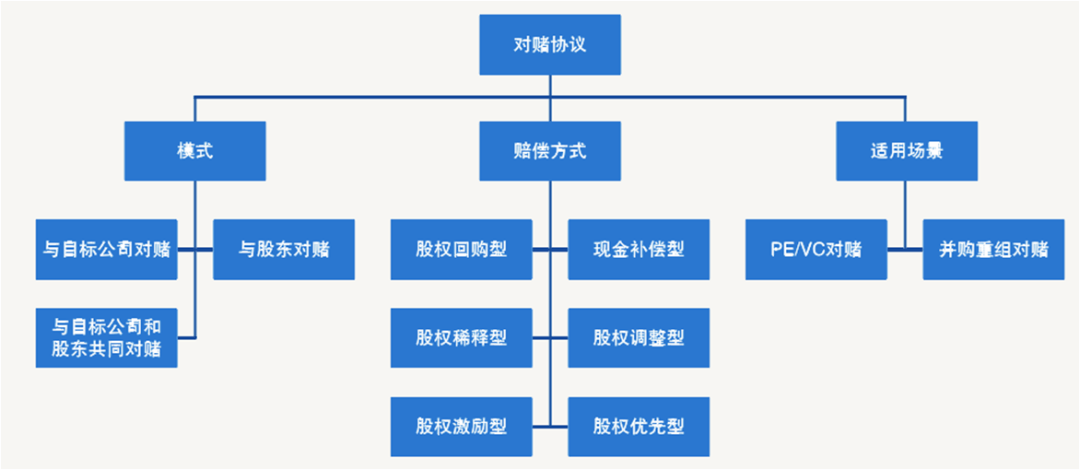 澳门一码一肖一待一中今晚,方案探讨解答解释路径_新手版7.809