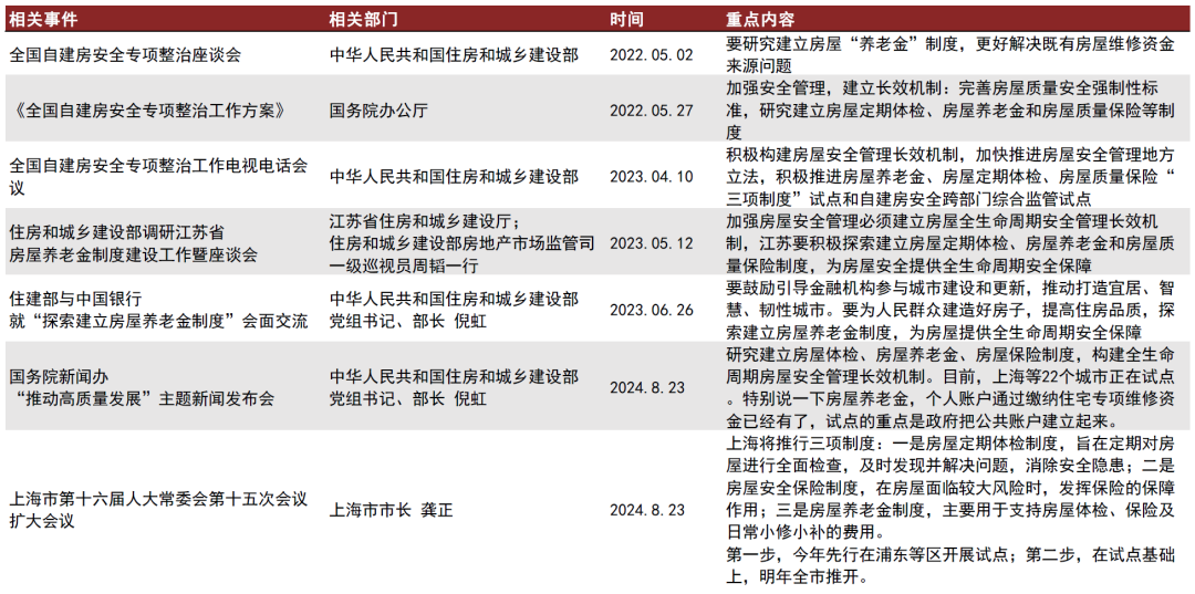 2024年新奥门特免费资料大全,质性解答解释落实_潜能款9.975