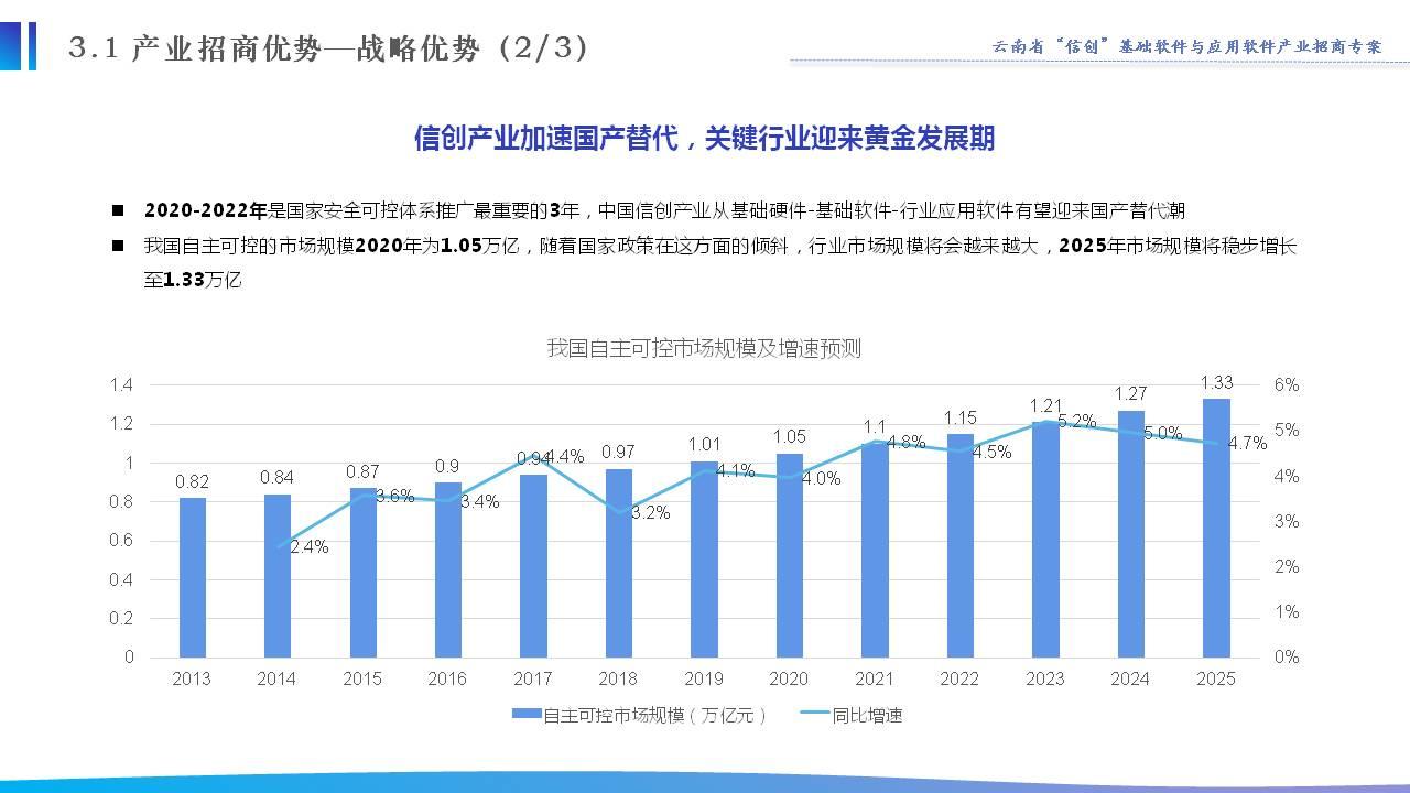 2024年一肖一码一中,适用性策略设计_备用集0.136