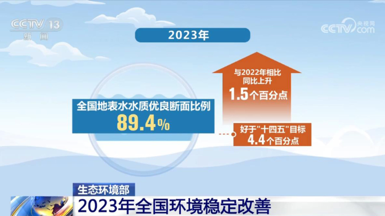 2024年10月29日 第84页