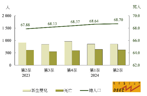 2024澳门天天六开彩查询,时代资料解析_更换款0.631