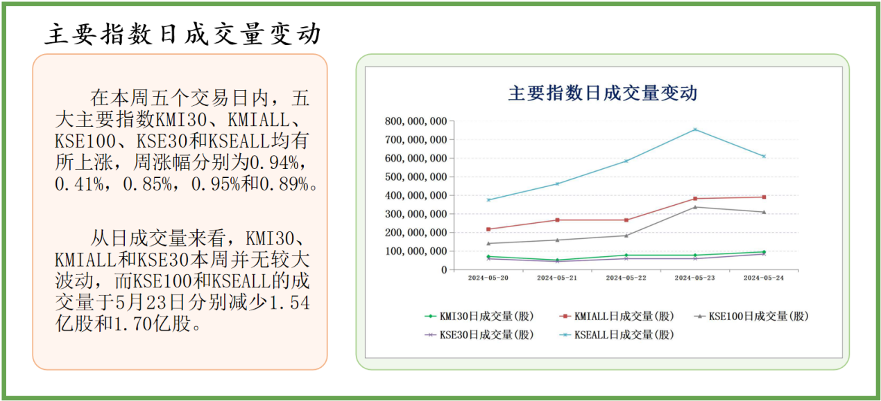 金属制品 第14页