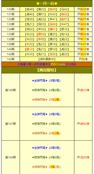 2024年10月29日 第81页