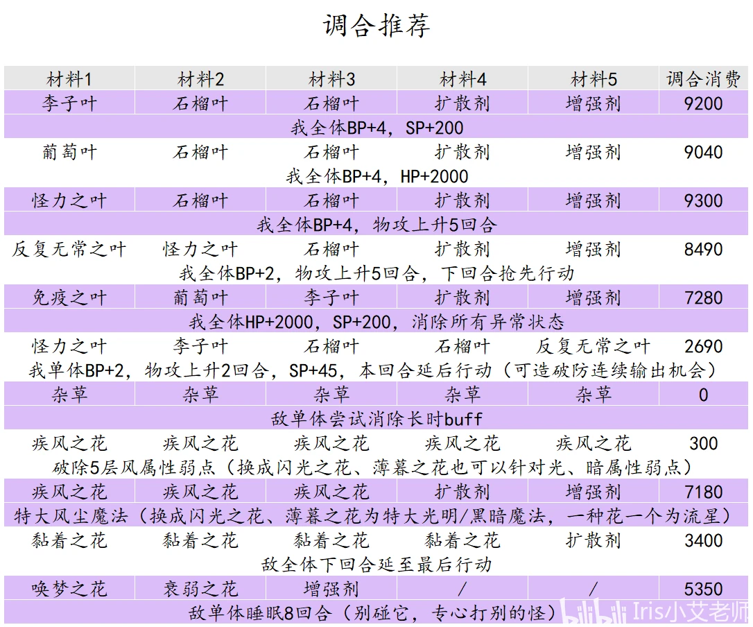 2024澳门天天开好彩大全开奖记录,实效性解答方案_X版7.548