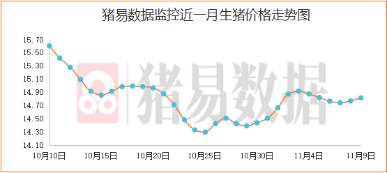 安邦弱电 第13页