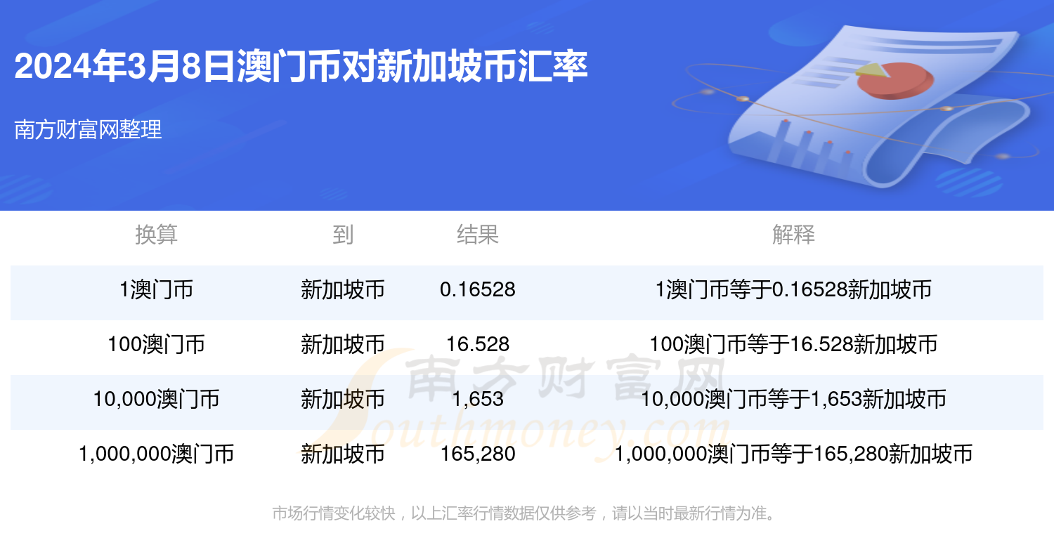 2024年新澳门开奖结果查询,接待解答解释落实_收藏款7.577