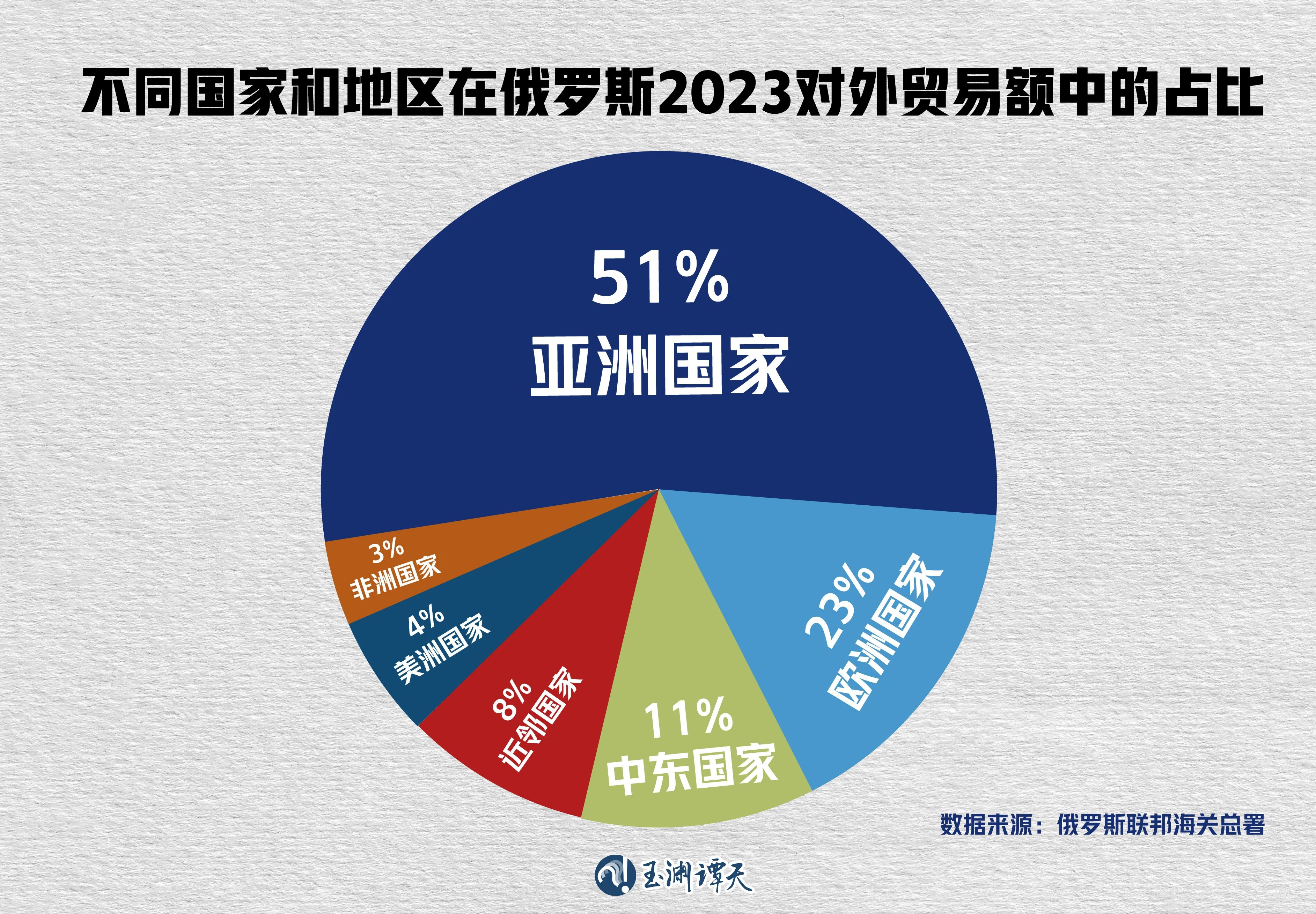 新澳门管家婆一句话,前瞻性战略定义探讨_激励款2.777